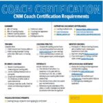 CNM Coach Certificate Requirements PDF